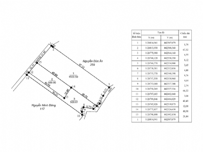 🔥 500m² Cửa Lấp, Mặt Tiền Đẹp Hơn 12m, Giá Ngộp 6 Tỷ